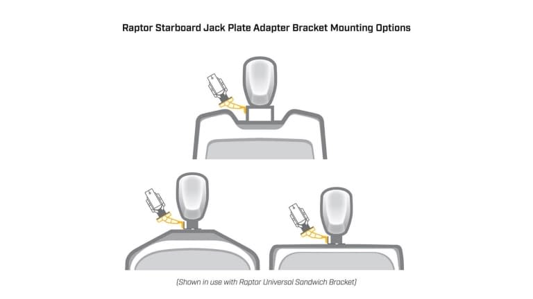Minn Kota Raptor Jack Plate Adaptor Bracket - Minn-Kota_1810363_Raptor_6in_Port_Jack_Plate_04
