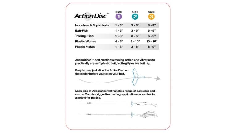 Wigglefin Series II Action Discs - size_chart