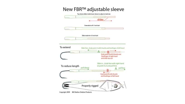 Shelton FBR Sleeves 3pk - Sleeves_Diagram
